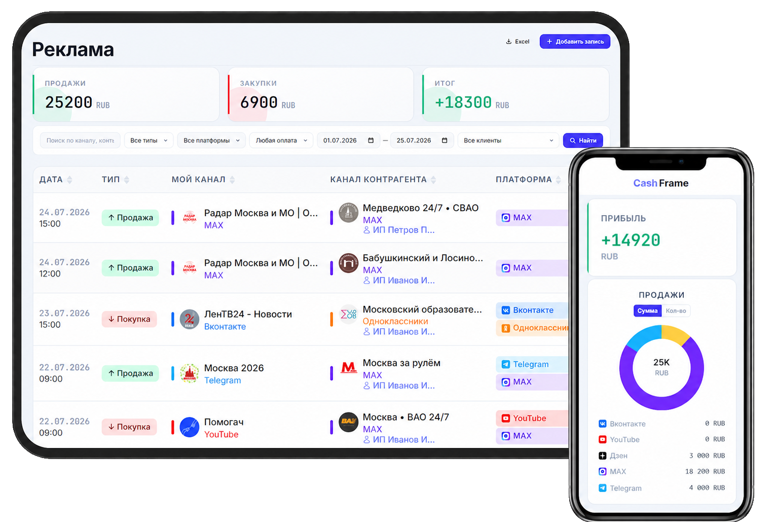 CashFrame — платформа управления рекламой