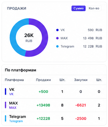 CashFrame